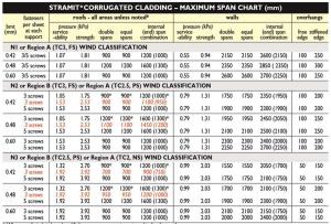 Alderly-Roof-Inspection 18